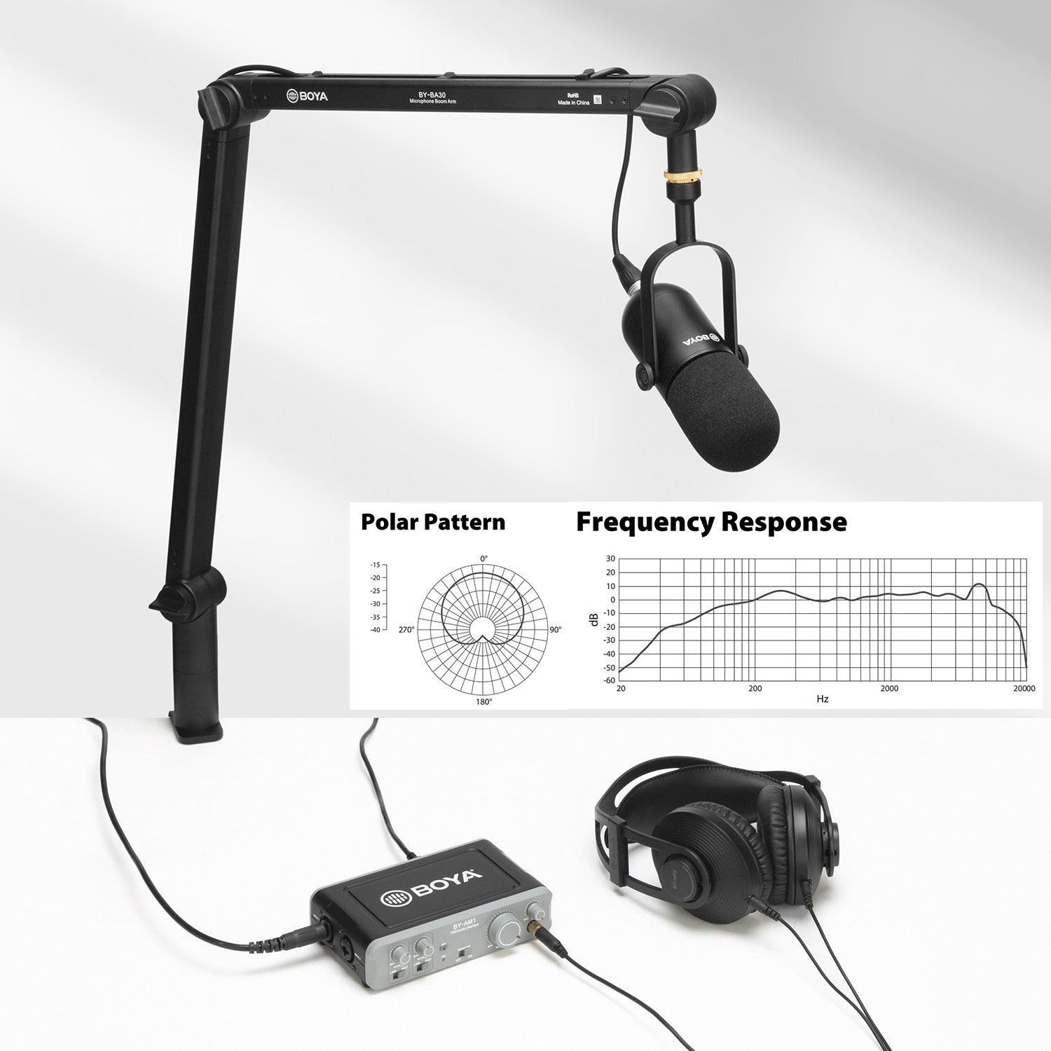 BY-DM500 Dynamic Broadcasting Microphone